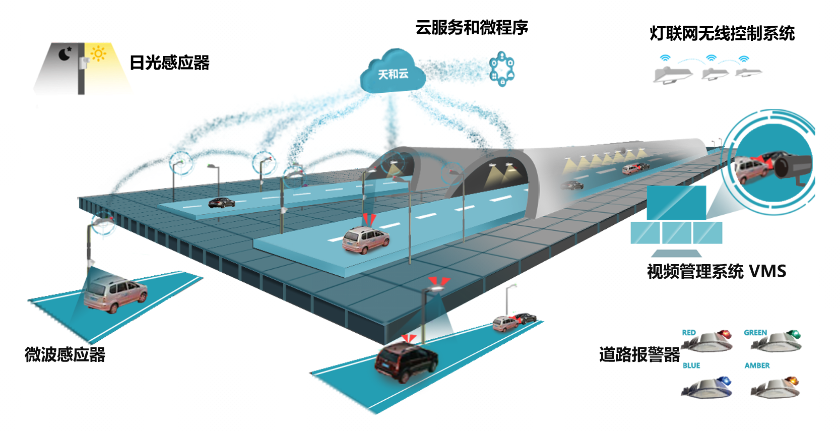 腾博手机官网(tengbo)·诚信为本,专业效劳